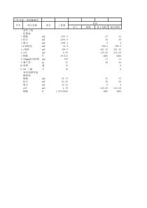 万科成本价计算