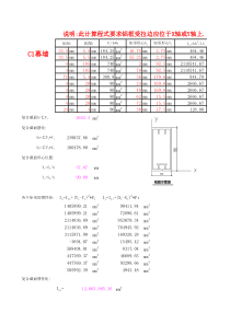 【免费工程实用工具】异形幕墙惯性矩抵抗矩计算表