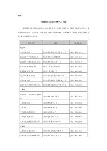 中国建筑工业出版社销售网点一览表