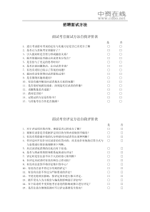 【招聘面试】招聘面试方法