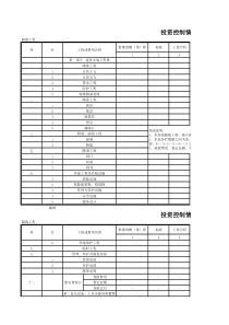 公路工程管理用表范本-投资情况比较表