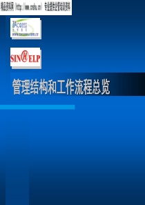 企业流程图总揽（PPT12页）