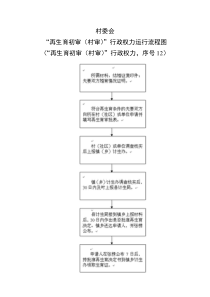 分部分项工程量清单综合单价分析表(站水)