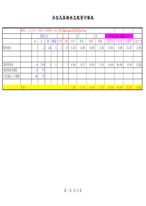 办公楼工程量计算表5