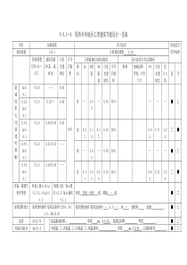 夏热冬冷地区甲类公共建筑节能设计一览表
