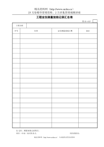 工程定位测量放线记录汇总表