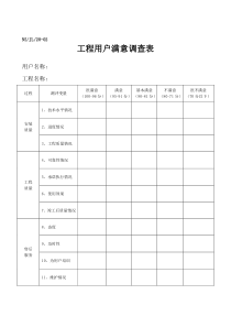 工程用户满意调查表