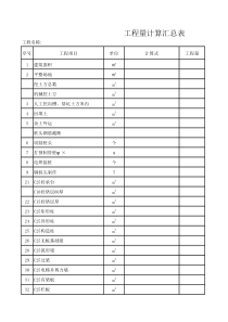 建筑工程工程量计算表（全套）
