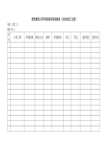 建筑集团公司环境因素识别调查表(doc 103)