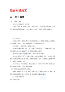 如何赚取职场之第一桶金(ppt)