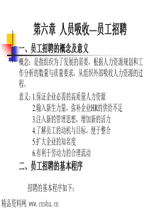 人员吸收-员工招聘(1)