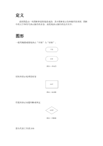 软件流程图规则