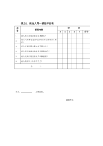 （BT-KF-102）客户咨询流程图