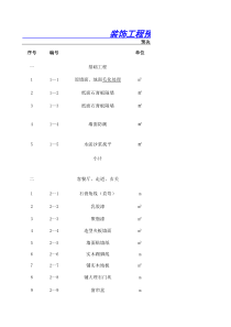 环艺0931班舒波工程预算表-世界大学城