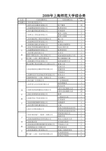代理招聘