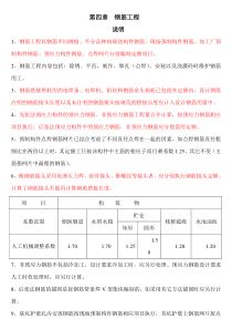 计价表规则 4钢筋工程