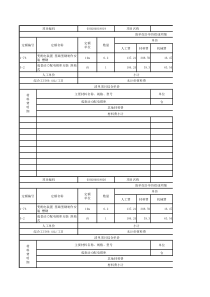 表_09工程量清单综合单价分析表(主要材料)