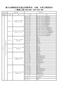 路基工程单位工程的划分表