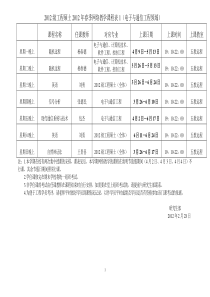 促销人员招聘、培训与管理