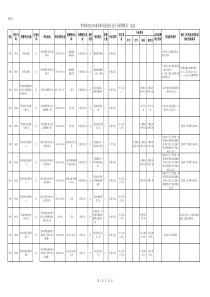 公开招聘事业单位工作人员职位一览表