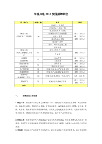 华锐风电XXXX校园招聘职位用人部门招聘人数专业学历