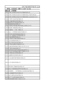 南京大型招聘会展位号及总表