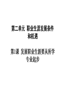 第二单元_第一课_发展职业生涯要从所学专业起步
