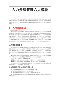 招聘、培训、绩效、薪酬、劳动关系)最新XXXX资料