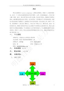 职业规划参赛作品