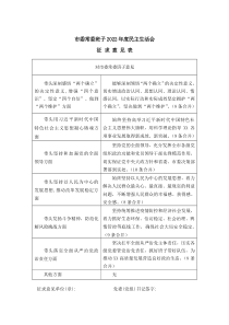 市委常委班子2022年度民主生活会征求意见表