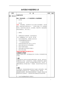 招聘技巧