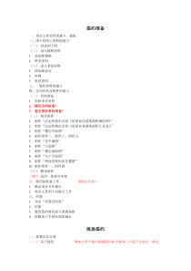万科签约流程细化 (DEMO)