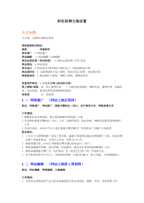招聘职位广告文案(牛蛙网)