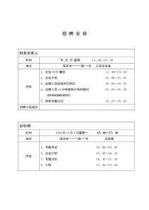 招聘负责人具体安排