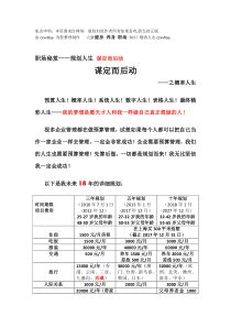 职场秘笈——规划人生谋定而后动