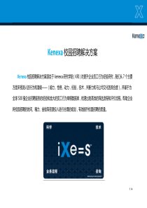 校园招聘整体解决方案