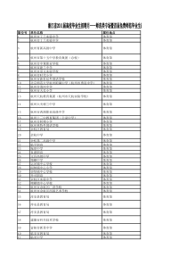 浙江省XXXX届高校毕业生招聘月 浙江师范大学