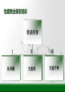 物业保安交接班_队列_交通手势培训（PPT34页)