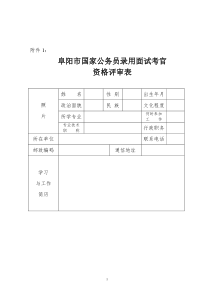 统筹阜阳市国家公务员录用面试考官