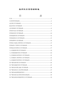 物业公司各岗位日常考核标准(67页)参考文件