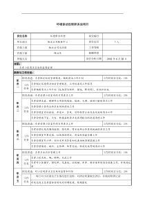 物业公司环境保洁经理职务说明书