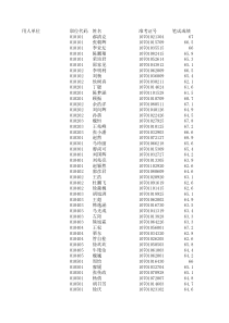 面试确认名单