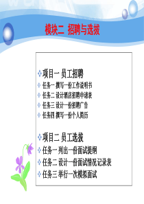 项目二招聘与选拔