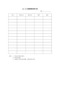  人力资源需求统计表