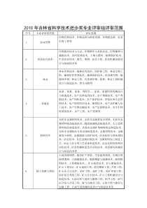 XXXX年吉林省科学技术进步奖专业评审组评审范围表doc-