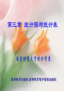 Chap03统计表与统计图