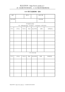 IT项目管理-3.10项目月进度控制一览表