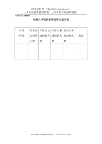 GNGS-QL-QT005纳税人纳税信誉等级评定统计表
