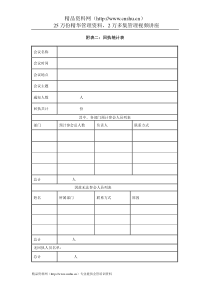 IT项目管理-1.10附表二：回执统计表