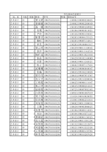XXXX10学生信息统计表